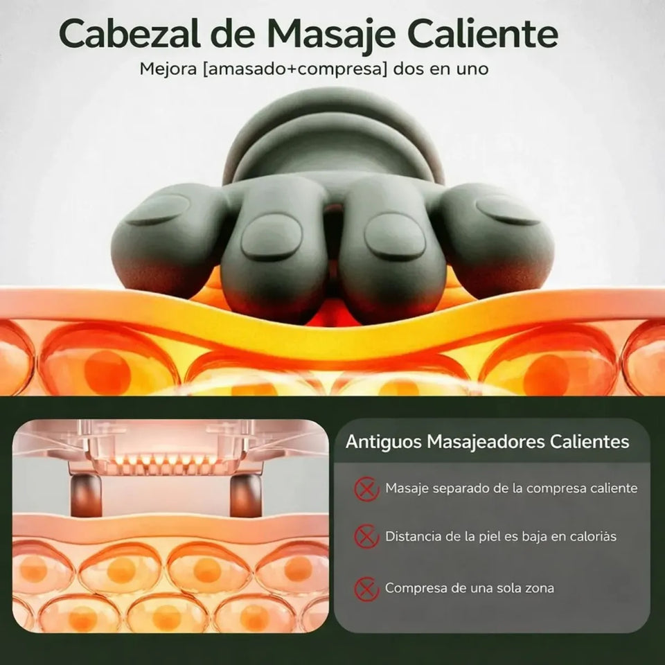 MASAJEADOR MANITO MULTIFUNCIONAL | ENVÍO GRATIS