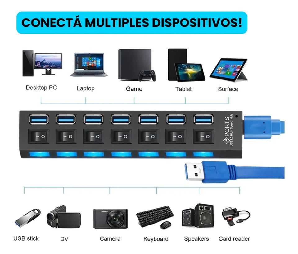 CARGADOR USB 7 PUERTOS  | ENVÍO GRATIS